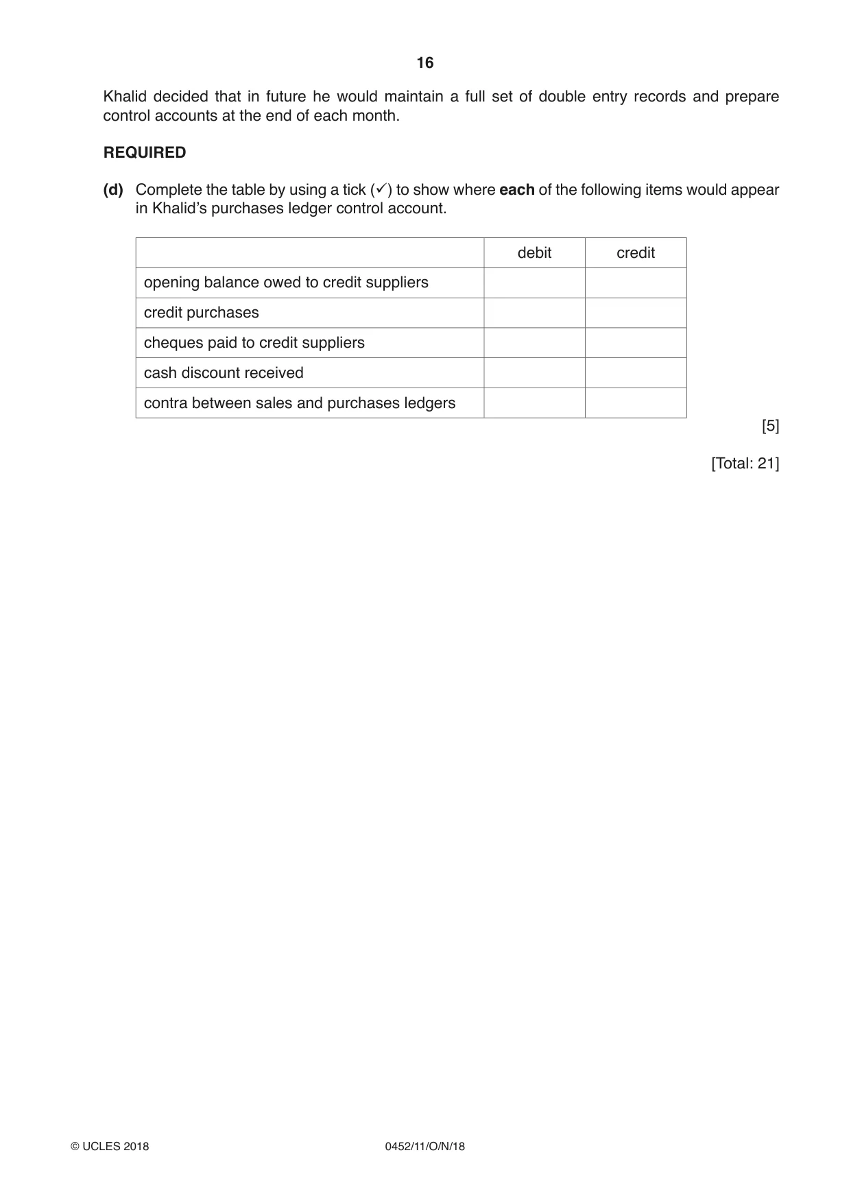 Cambridge IGCSE Accounting 0452 2018 Oct/Nov Paper 1 · Variant 1 question paper, page 16 of 20