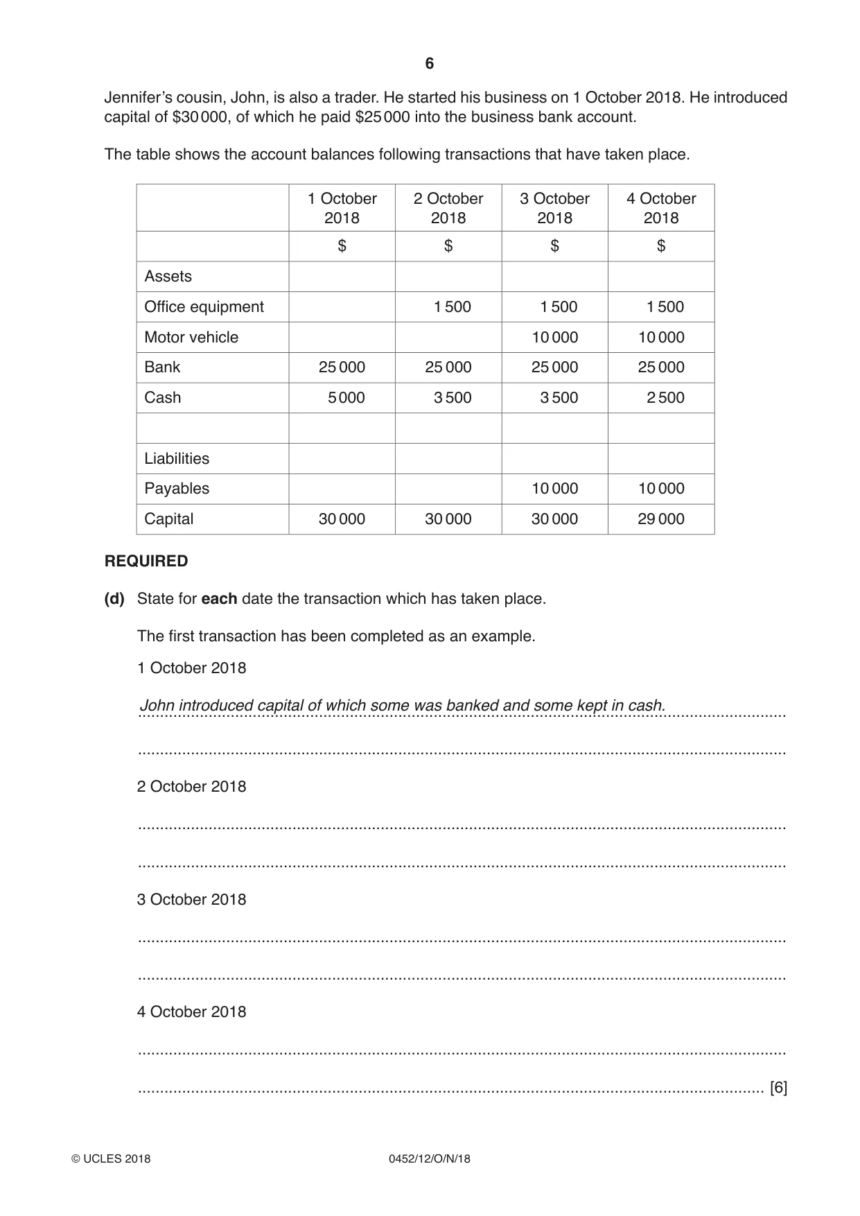 Cambridge IGCSE Accounting 0452 2018 Oct/Nov Paper 1 · Variant 2 question paper, page 6 of 24