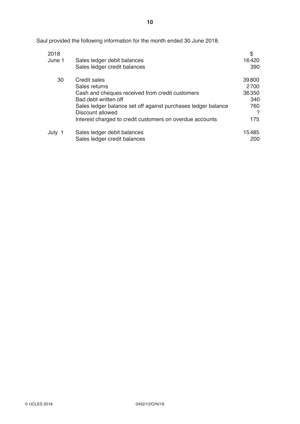 Cambridge IGCSE Accounting 0452 2018 Oct/Nov Paper 1 · Variant 2 question paper, page 10 of 24