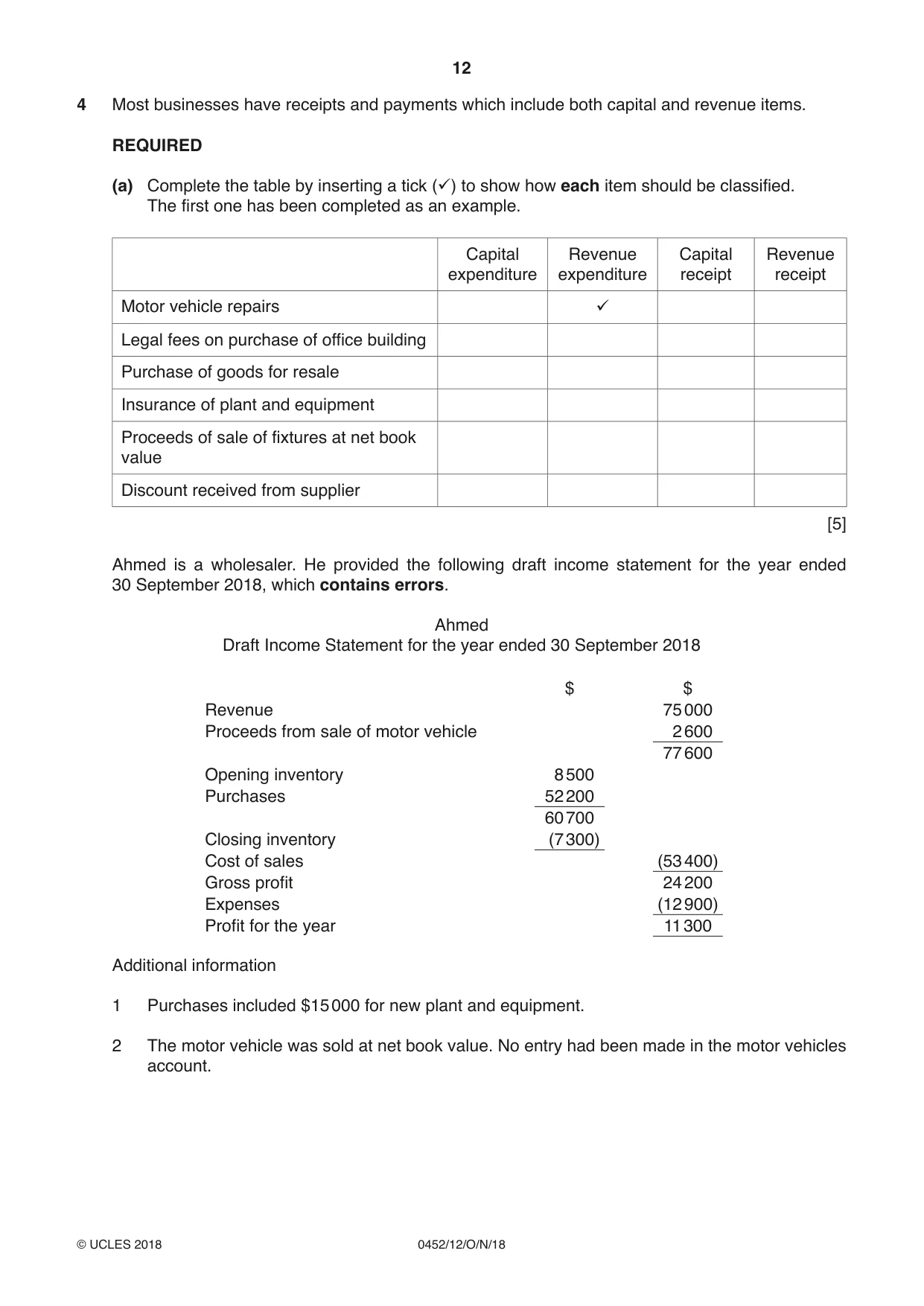 Cambridge IGCSE Accounting 0452 2018 Oct/Nov Paper 1 · Variant 2 question paper, page 12 of 24