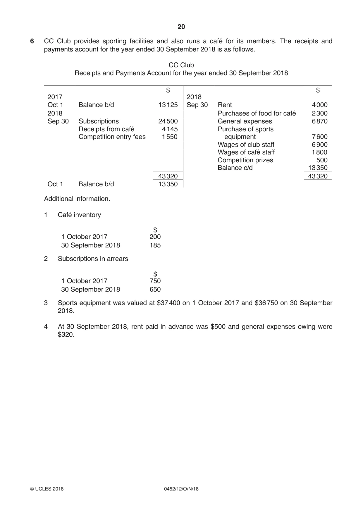 Cambridge IGCSE Accounting 0452 2018 Oct/Nov Paper 1 · Variant 2 question paper, page 20 of 24