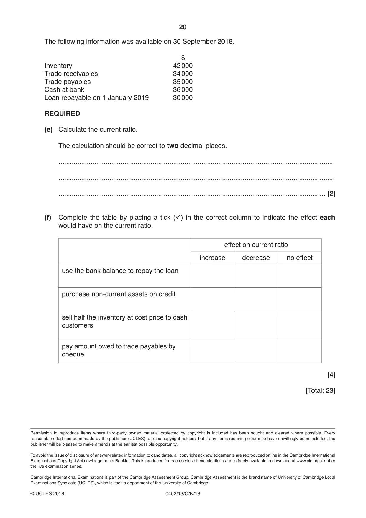 Cambridge IGCSE Accounting 0452 2018 Oct/Nov Paper 1 · Variant 3 question paper, page 20 of 20