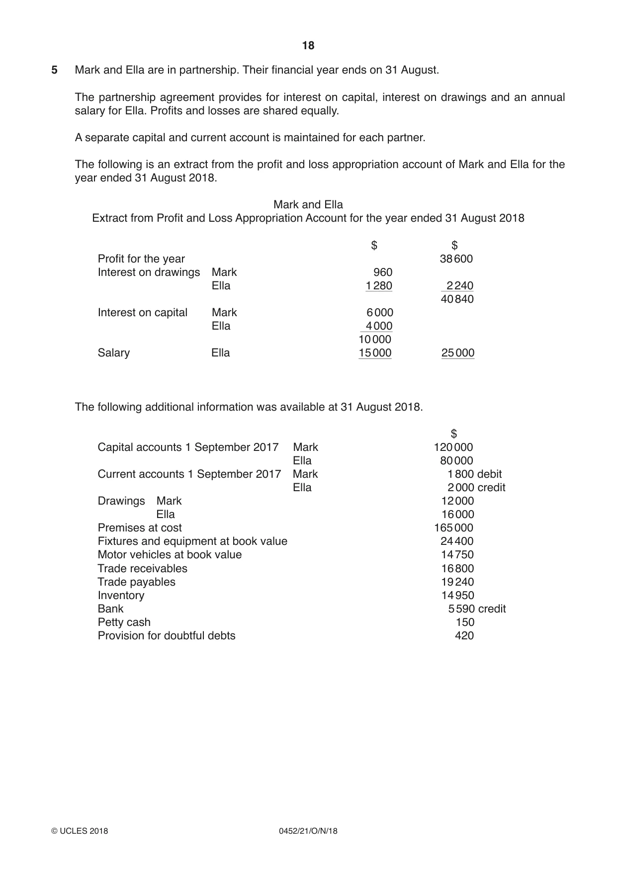 Cambridge IGCSE Accounting 0452 2018 Oct/Nov Paper 2 · Variant 1 question paper, page 18 of 24