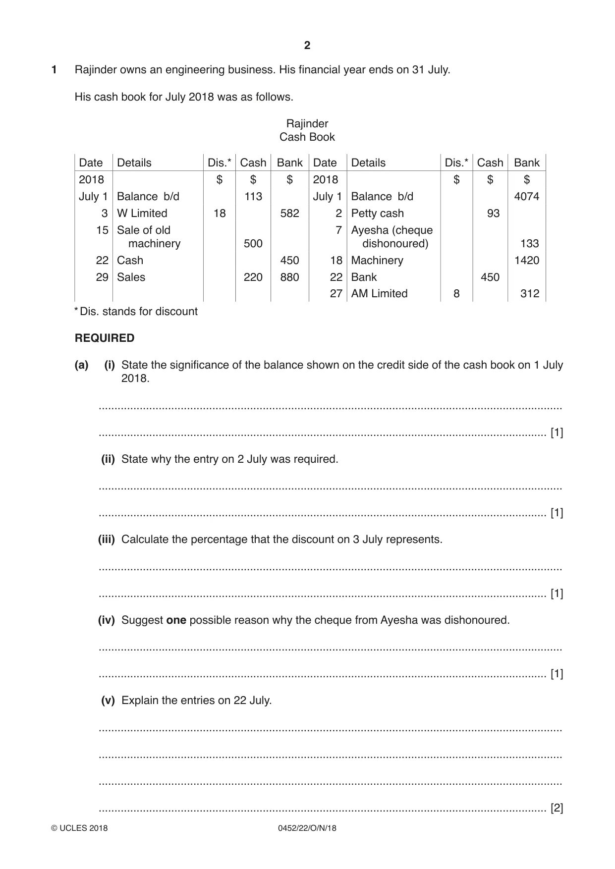 Cambridge IGCSE Accounting 0452 2018 Oct/Nov Paper 2 · Variant 2 question paper, page 2 of 24
