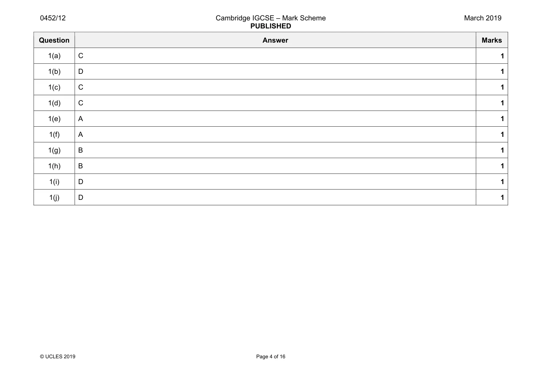 Mark scheme, page 4 of 16