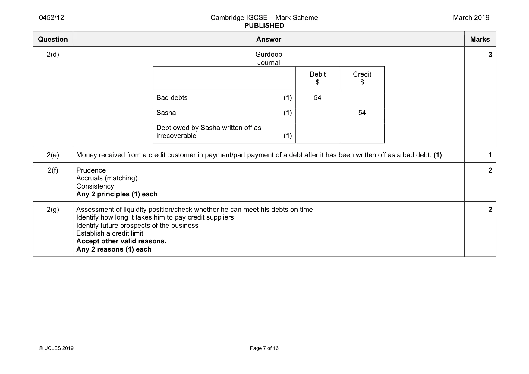 Mark scheme, page 7 of 16