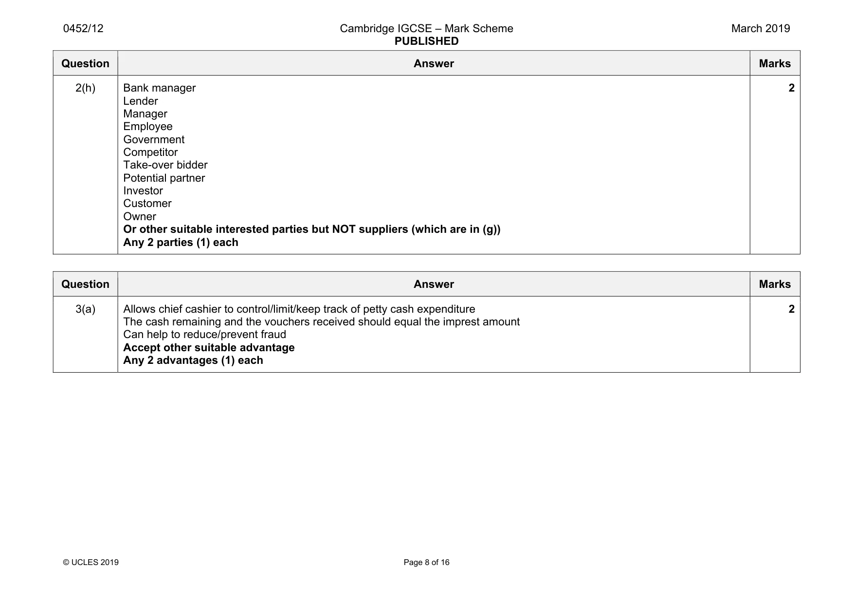 Mark scheme, page 8 of 16