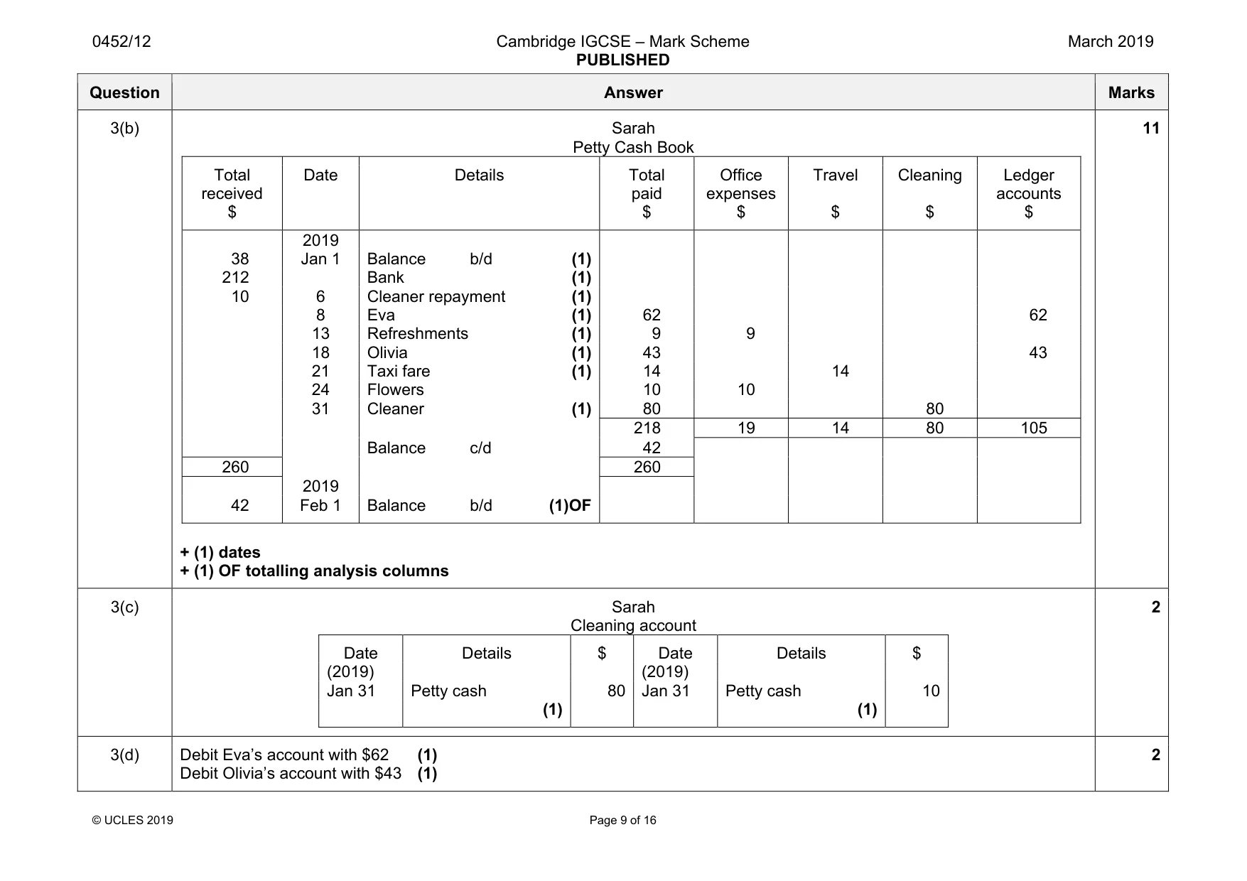 Mark scheme, page 9 of 16