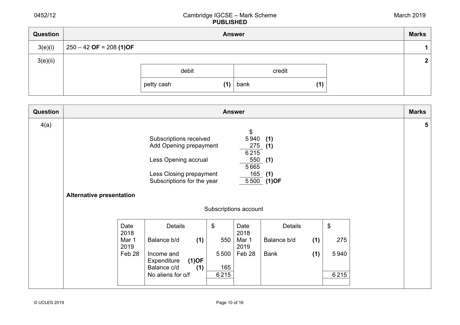 Mark scheme, page 10 of 16