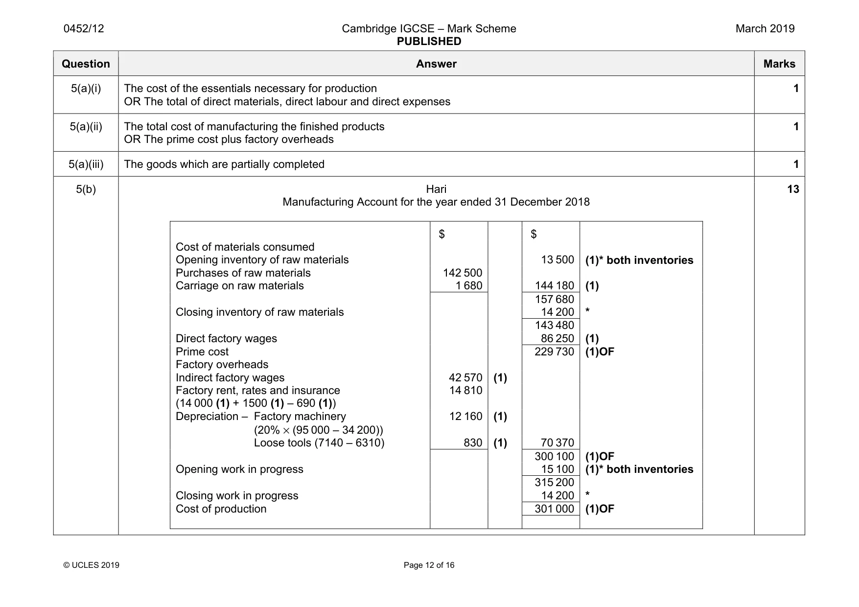 Mark scheme, page 12 of 16