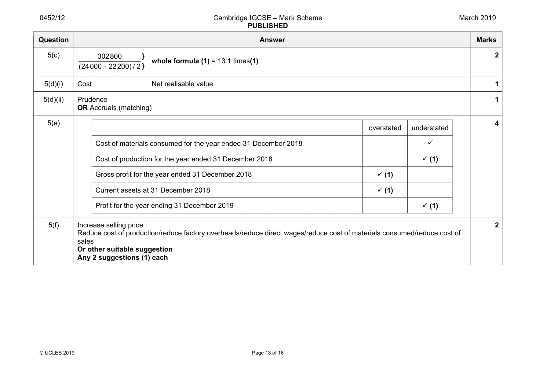 Mark scheme, page 13 of 16