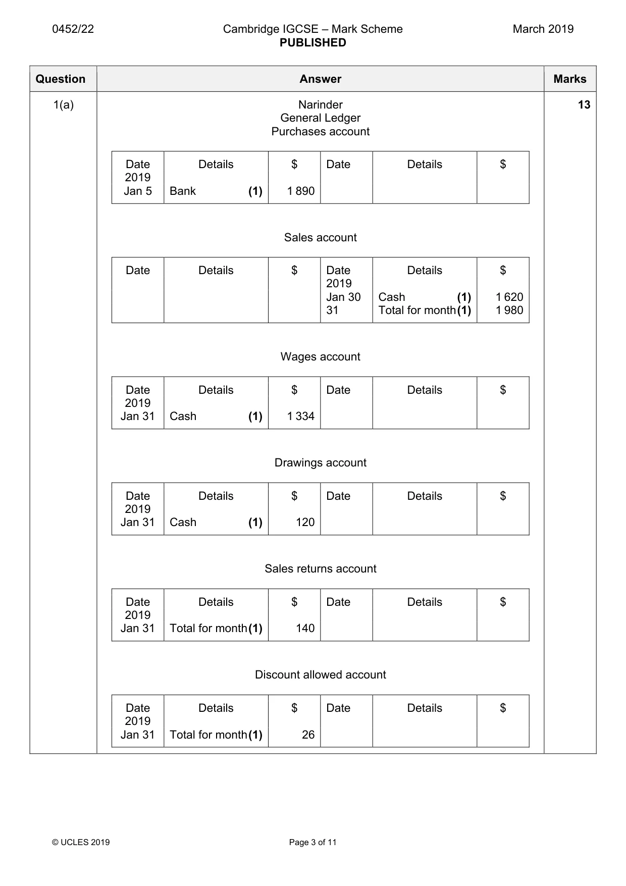 Mark scheme, page 3 of 11