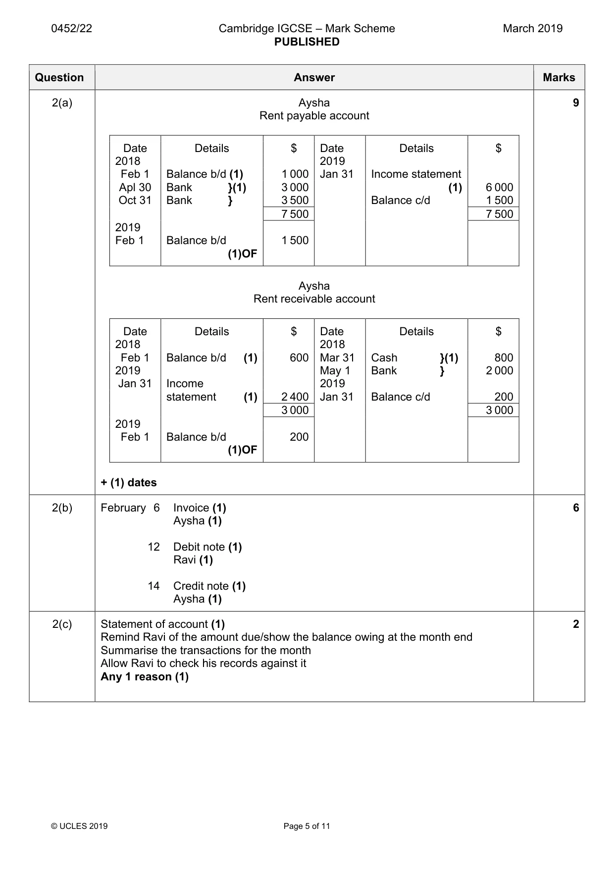 Mark scheme, page 5 of 11