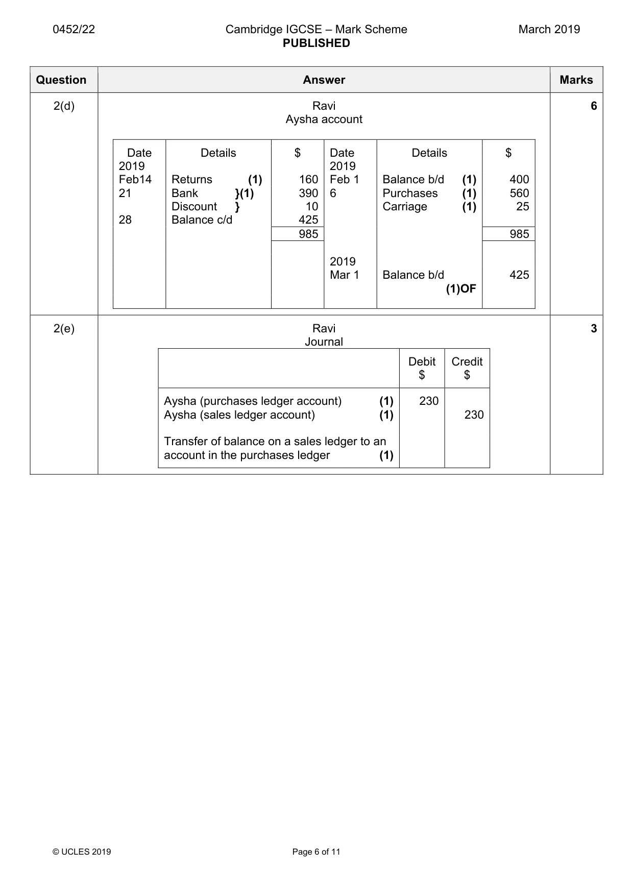 Mark scheme, page 6 of 11