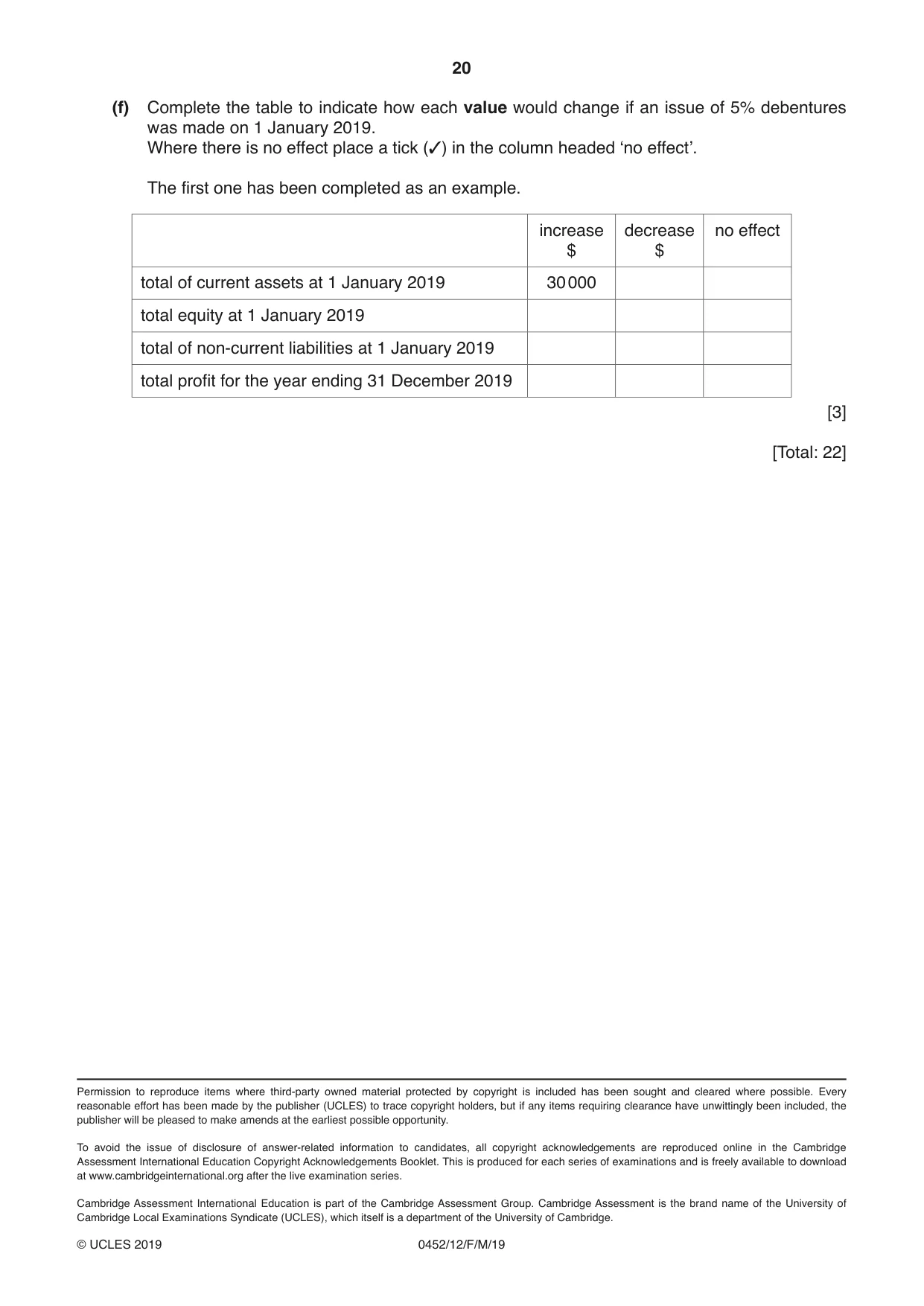 Cambridge IGCSE Accounting 0452 2019 Feb/March Paper 1 · Variant 2 question paper, page 20 of 20