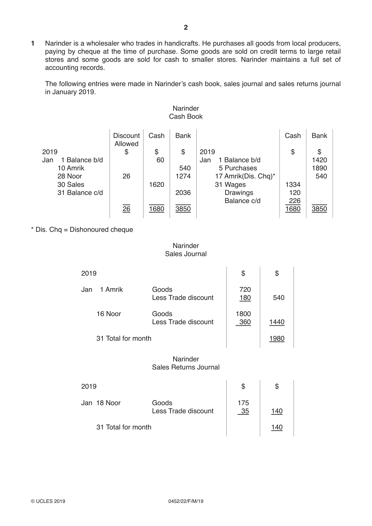 Cambridge IGCSE Accounting 0452 2019 Feb/March Paper 2 · Variant 2 question paper, page 2 of 20