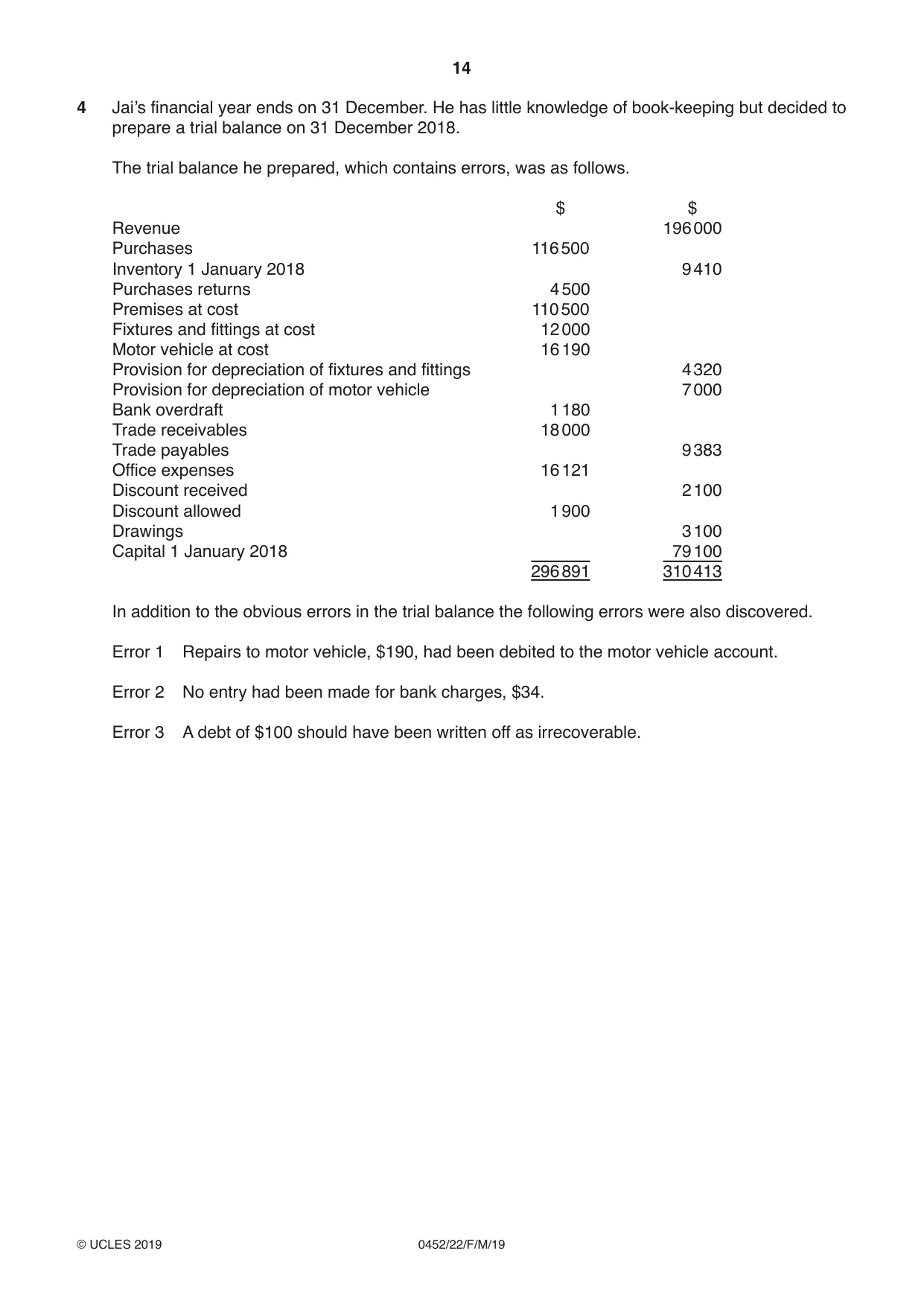 Cambridge IGCSE Accounting 0452 2019 Feb/March Paper 2 · Variant 2 question paper, page 14 of 20