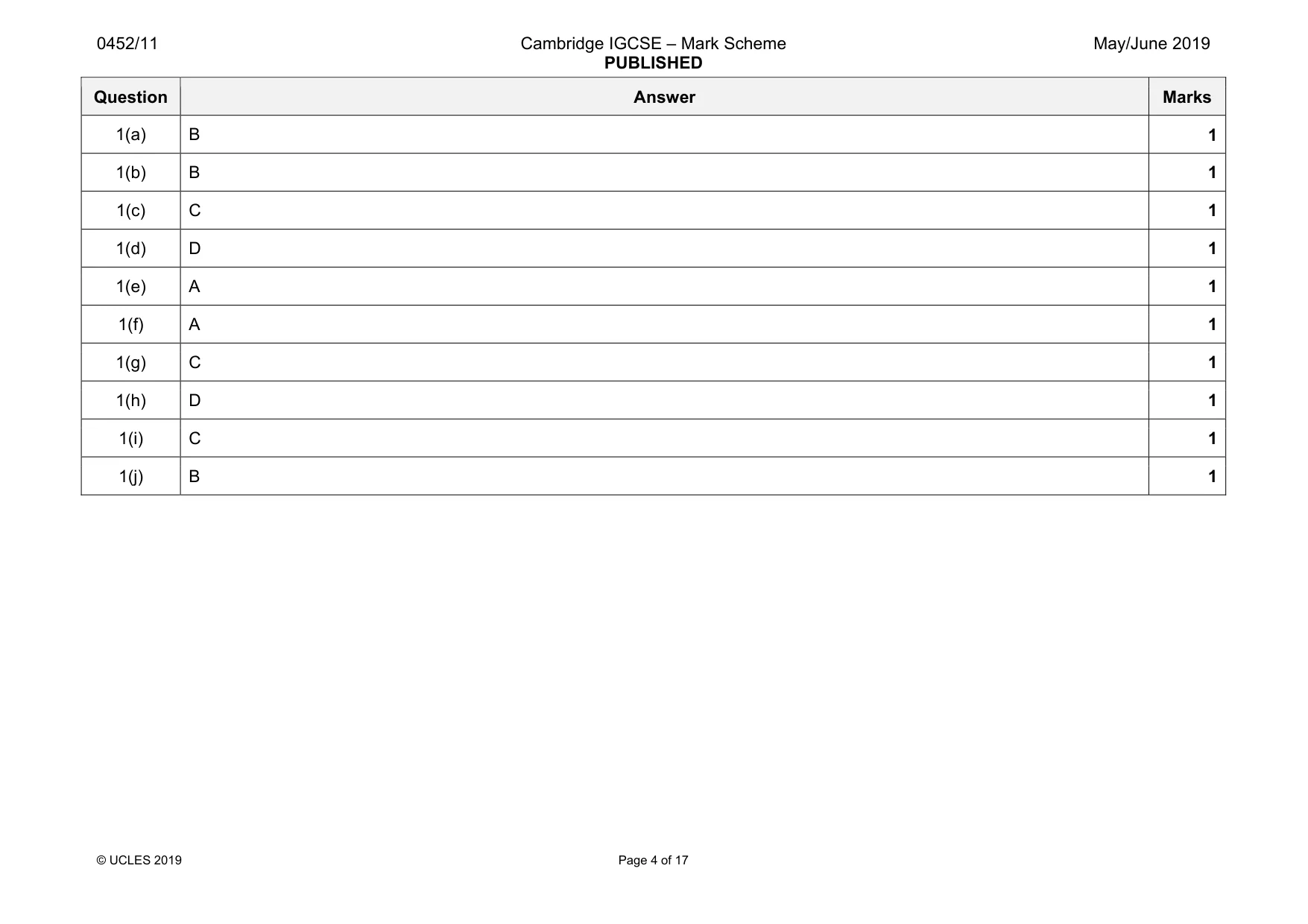 Mark scheme, page 4 of 17