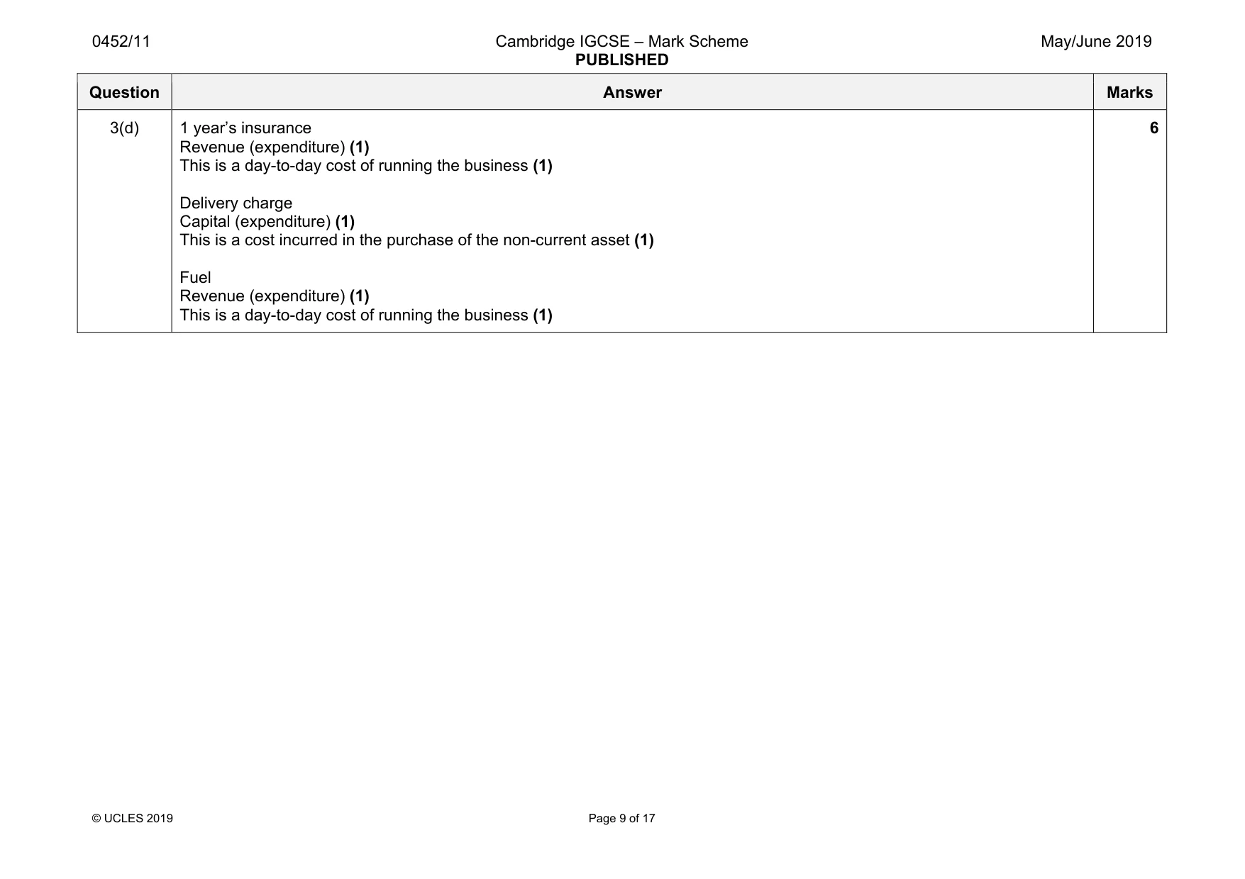 Mark scheme, page 9 of 17