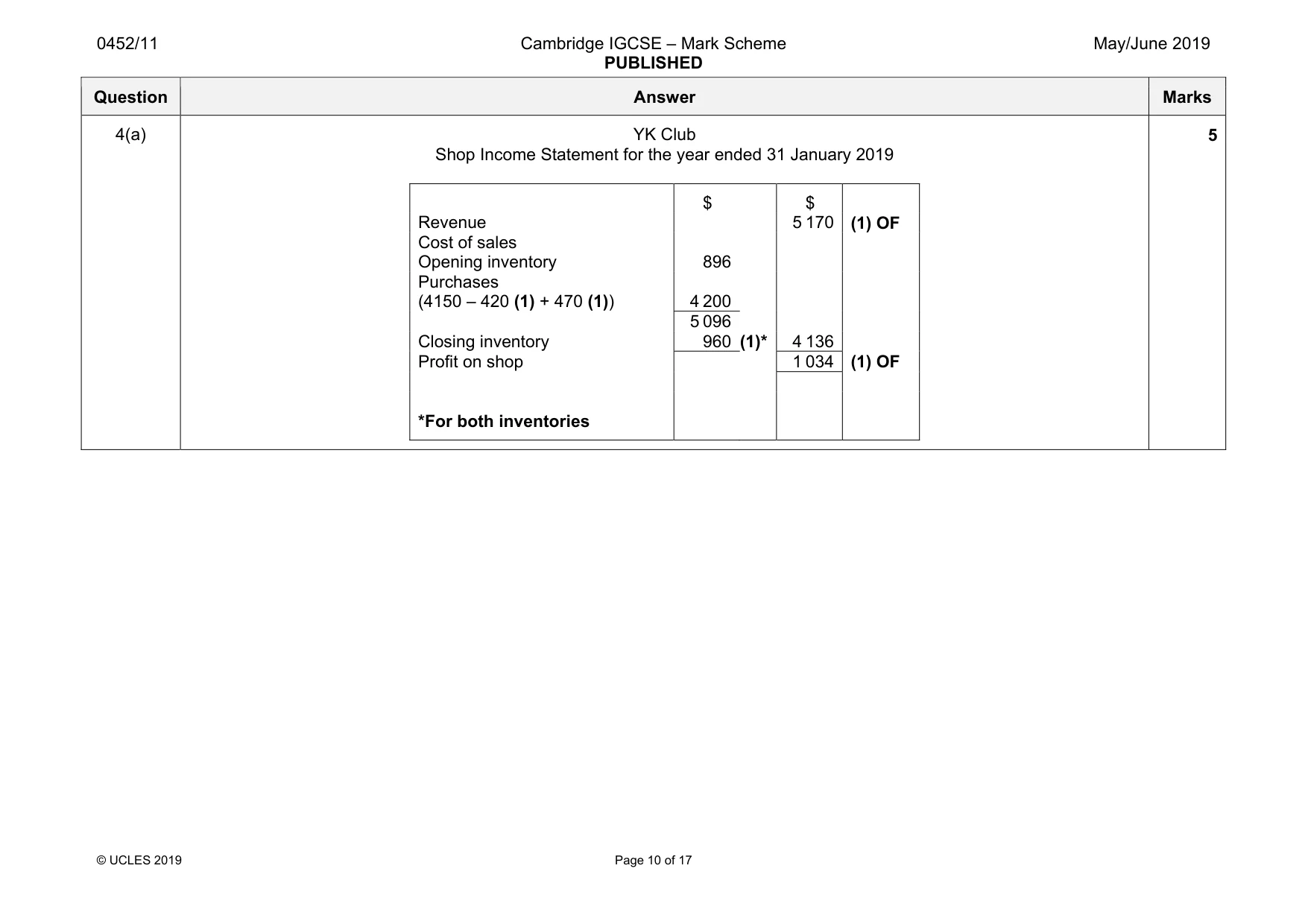 Mark scheme, page 10 of 17