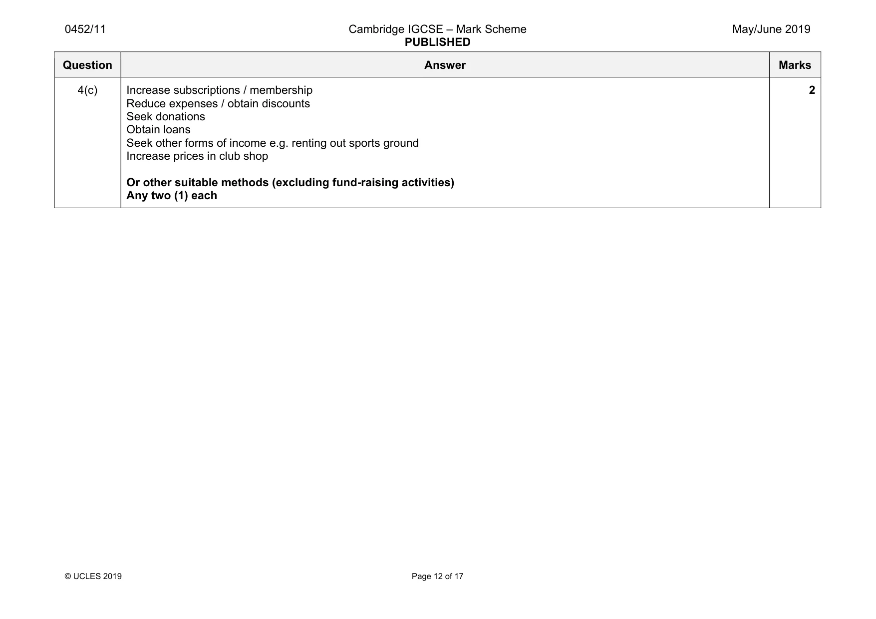 Mark scheme, page 12 of 17