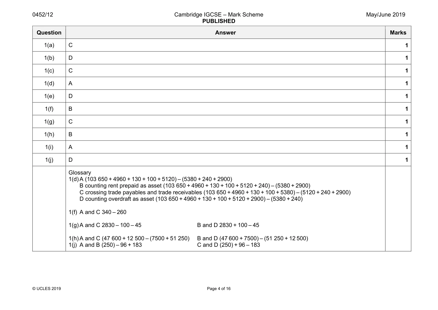 Mark scheme, page 4 of 16