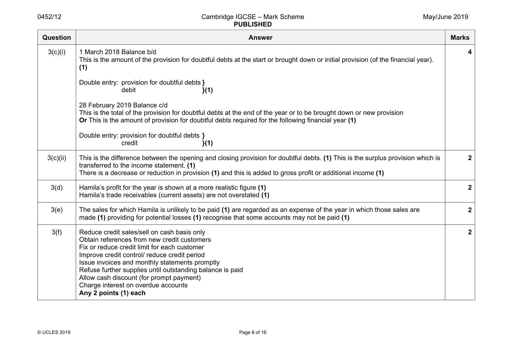 Mark scheme, page 8 of 16