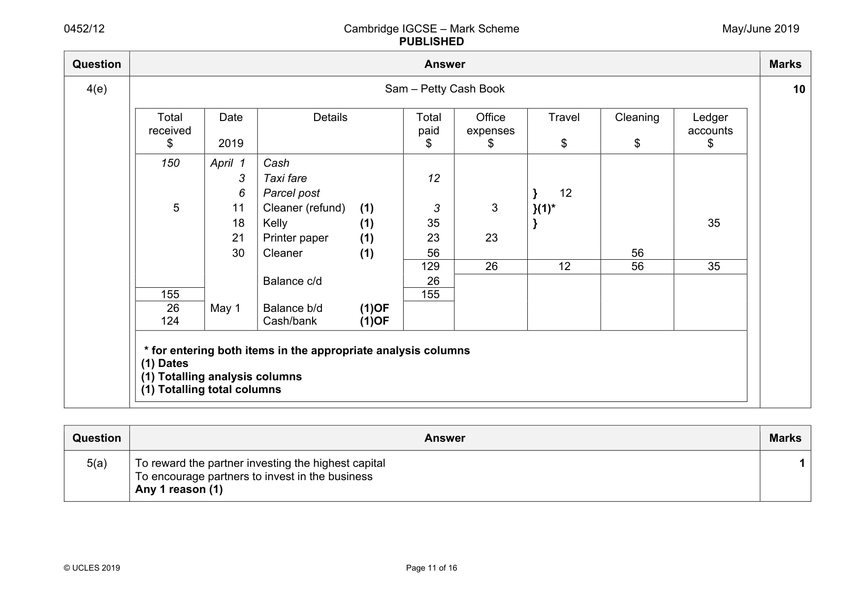 Mark scheme, page 11 of 16