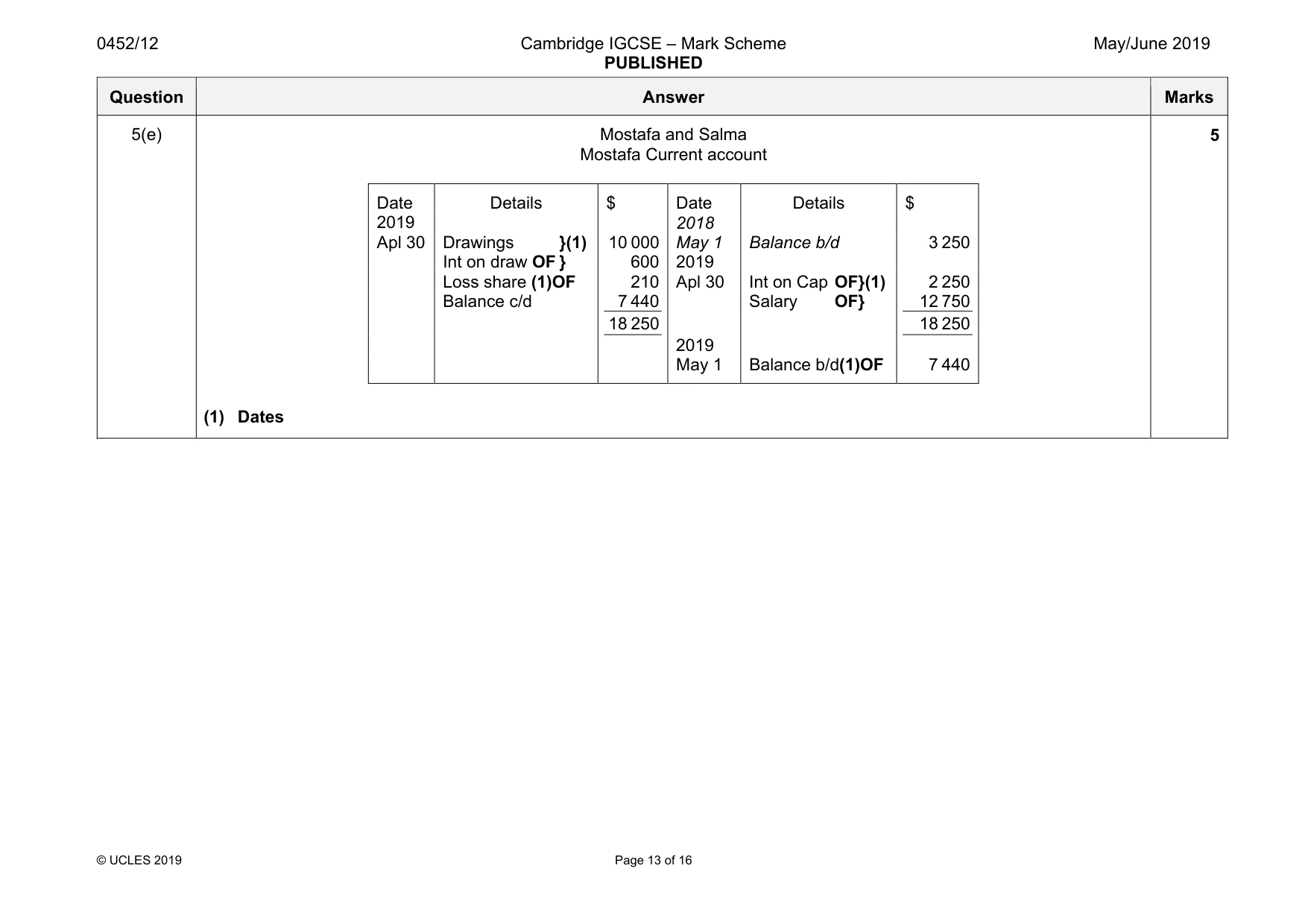 Mark scheme, page 13 of 16