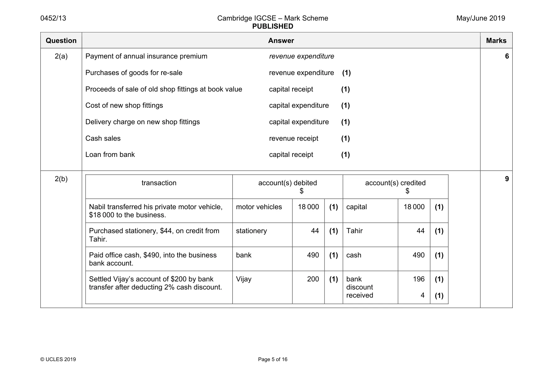 Mark scheme, page 5 of 16
