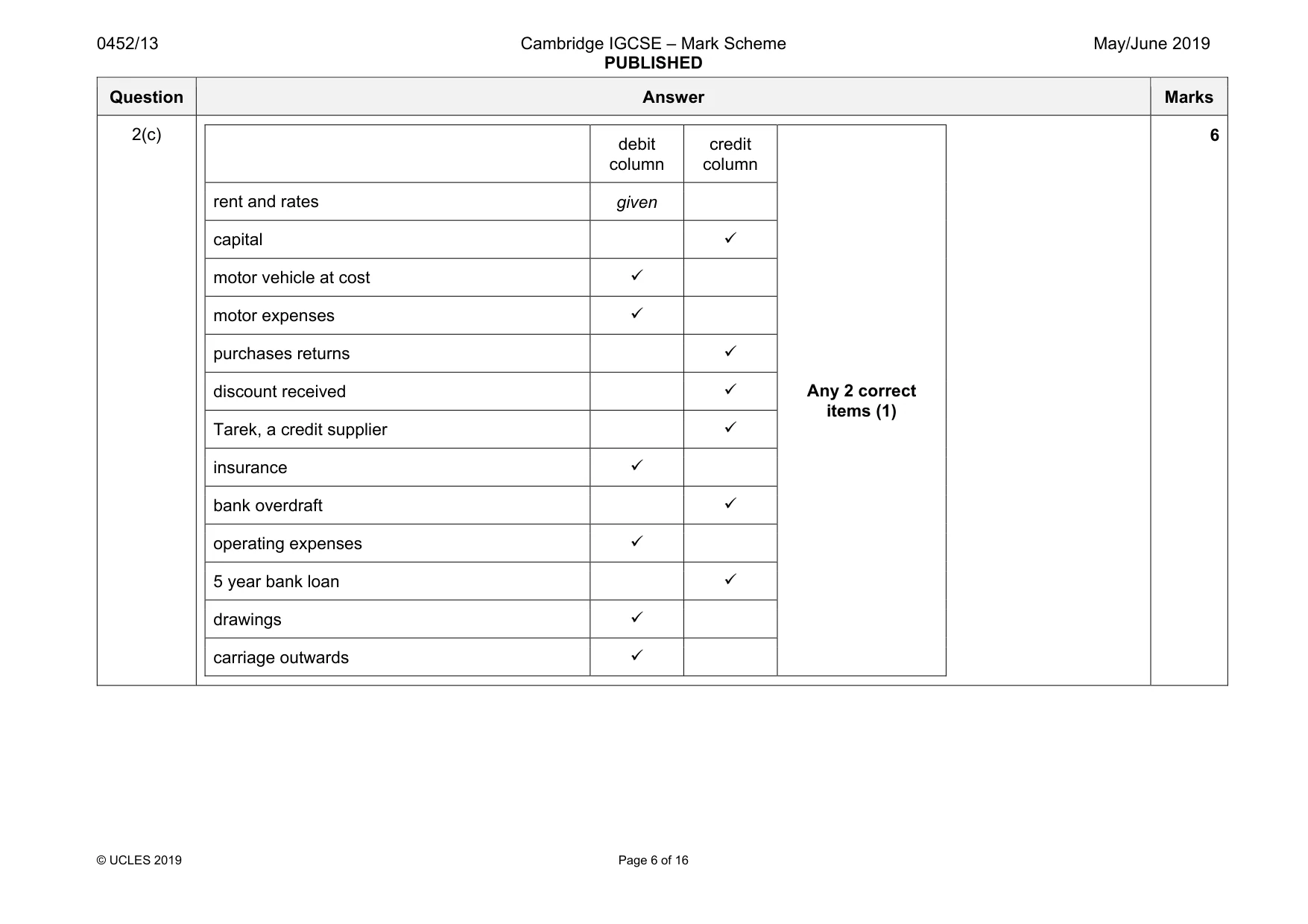 Mark scheme, page 6 of 16