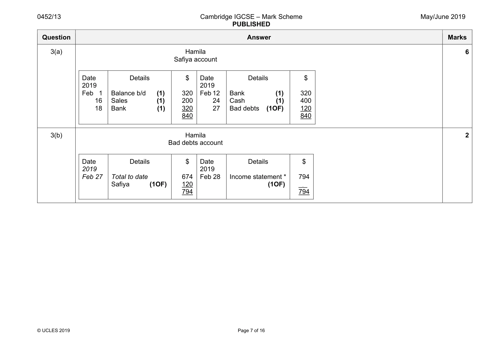 Mark scheme, page 7 of 16