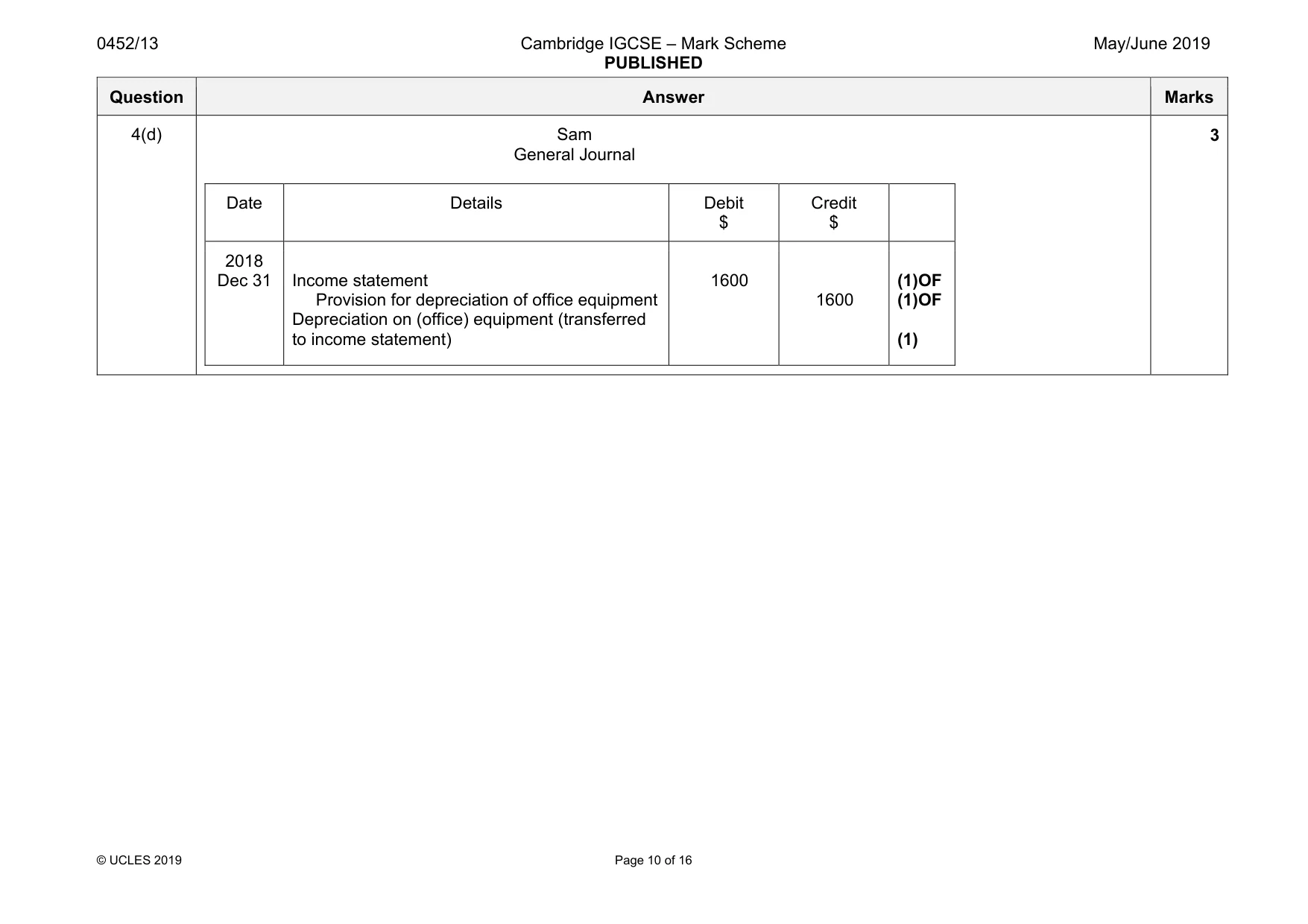 Mark scheme, page 10 of 16