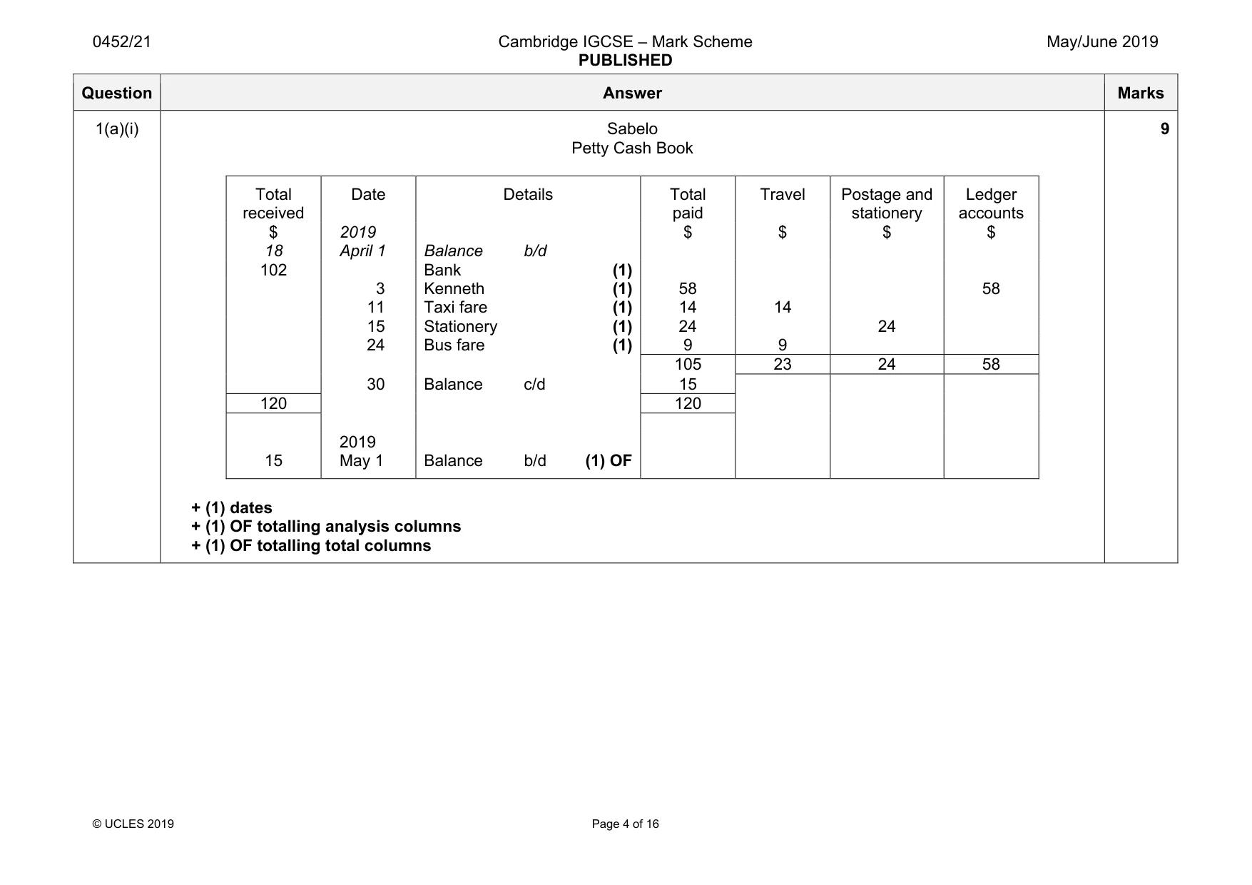 Mark scheme, page 4 of 16