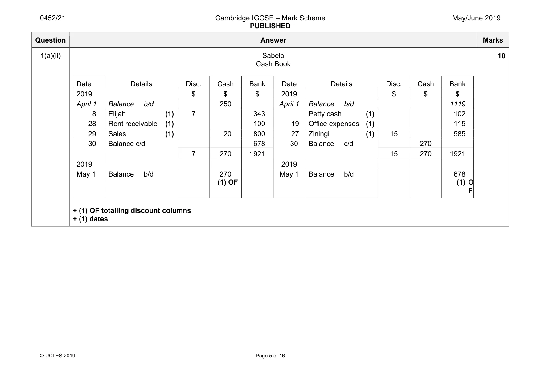 Mark scheme, page 5 of 16