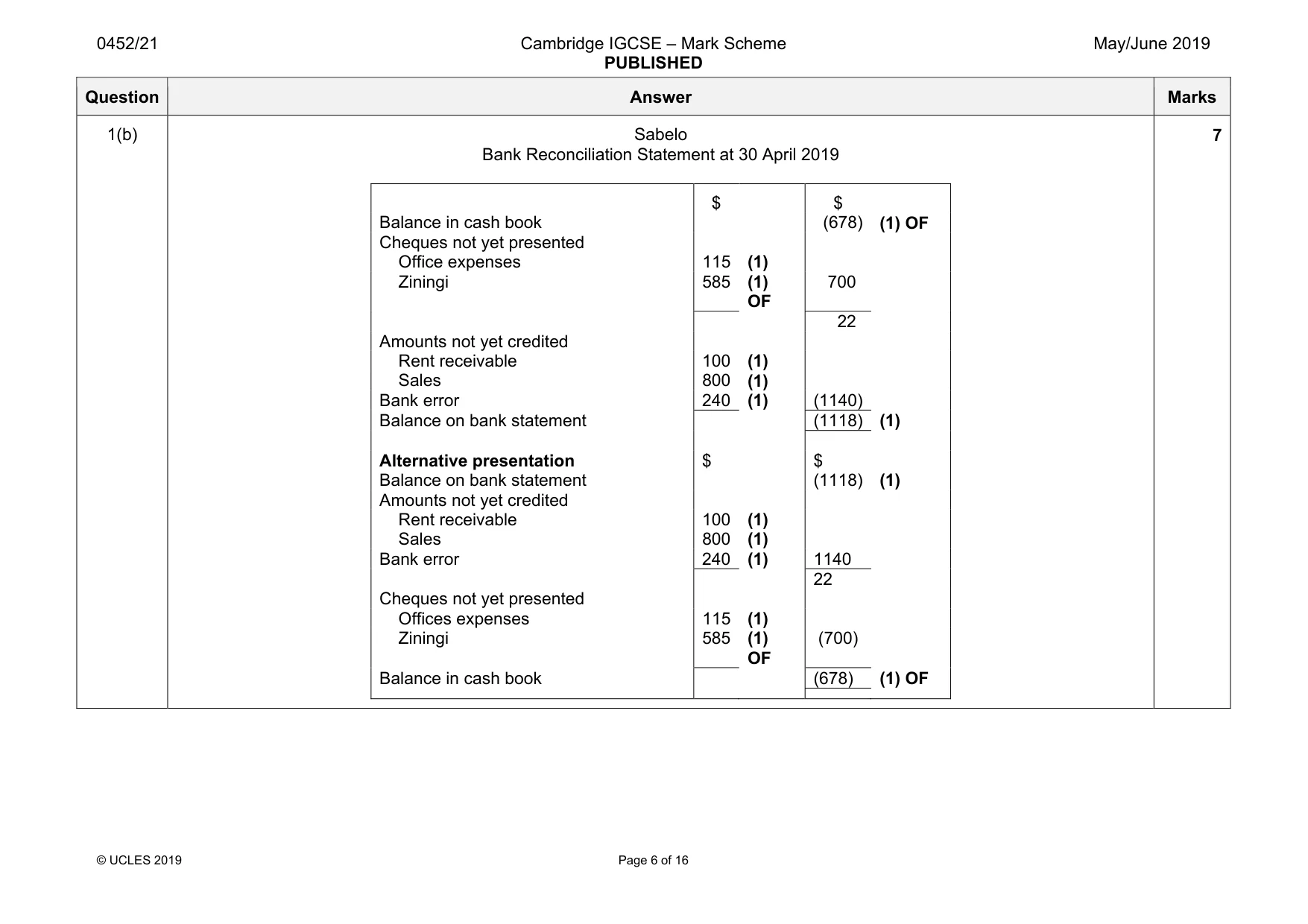 Mark scheme, page 6 of 16