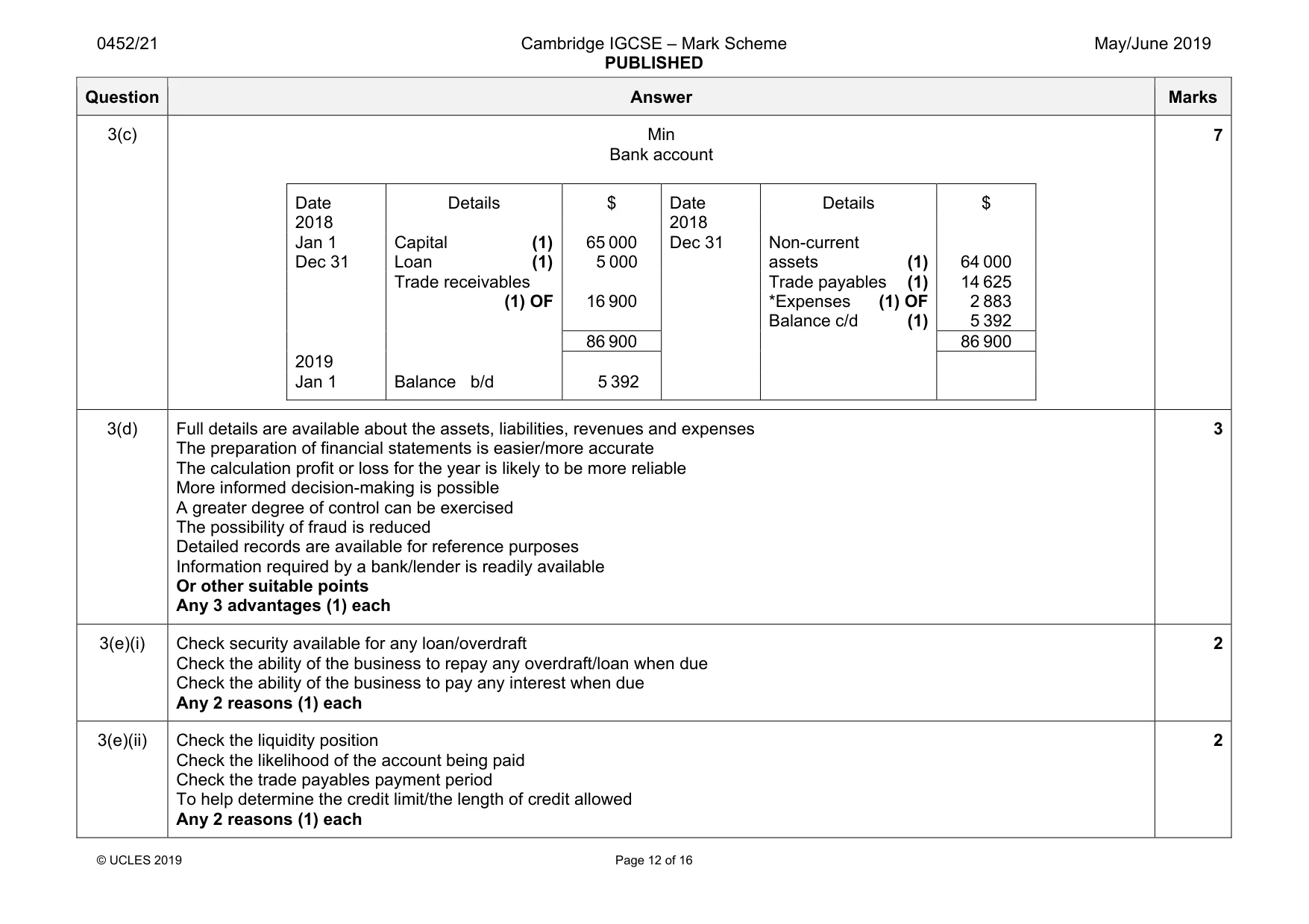 Mark scheme, page 12 of 16