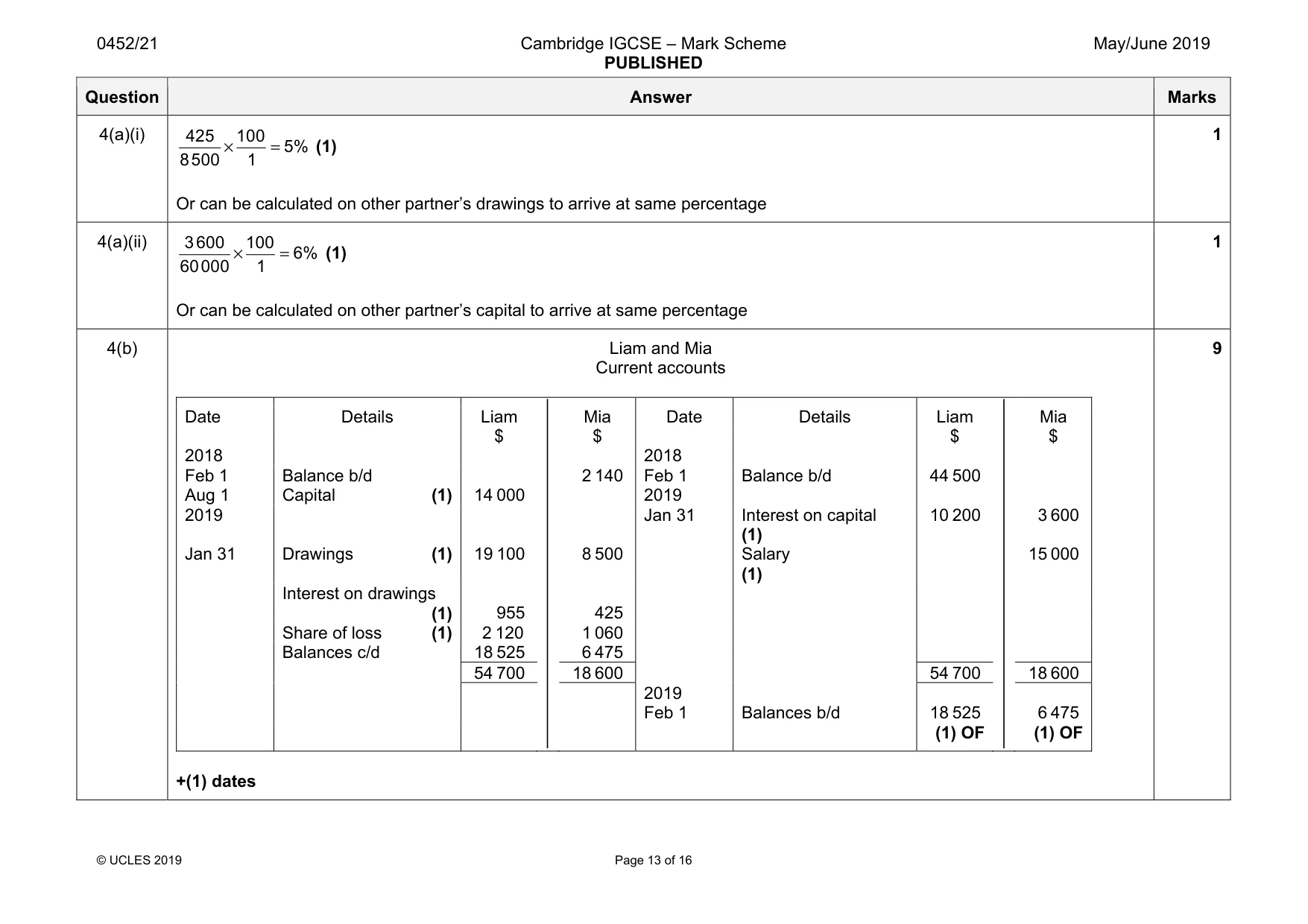 Mark scheme, page 13 of 16