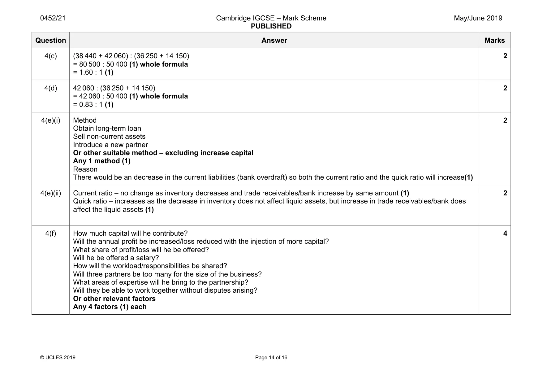 Mark scheme, page 14 of 16