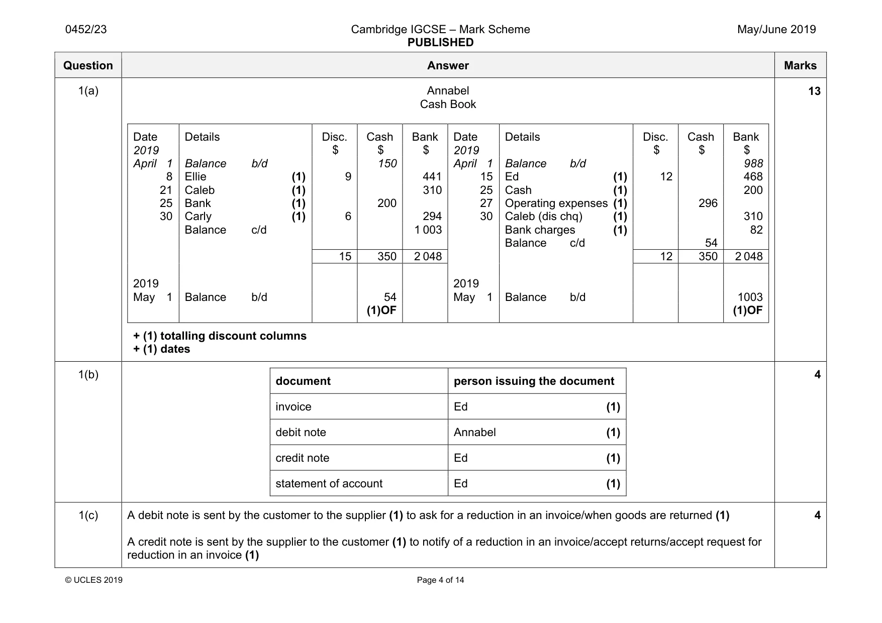 Mark scheme, page 4 of 14