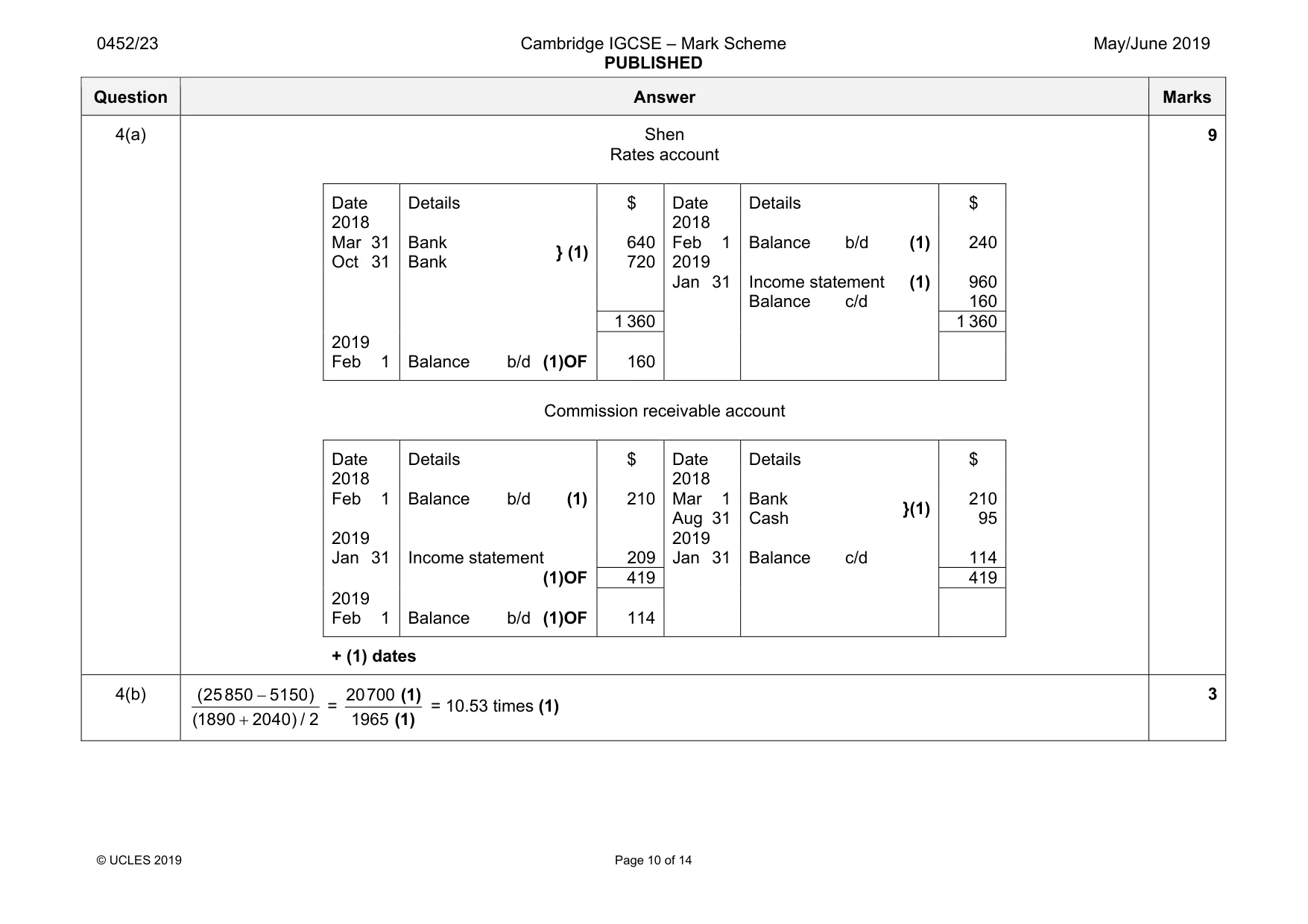 Mark scheme, page 10 of 14