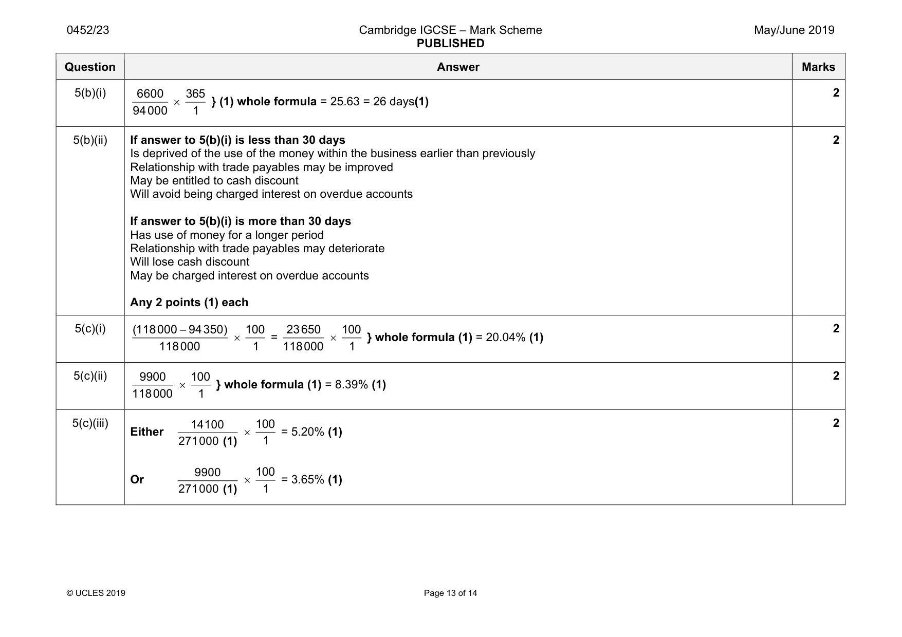 Mark scheme, page 13 of 14