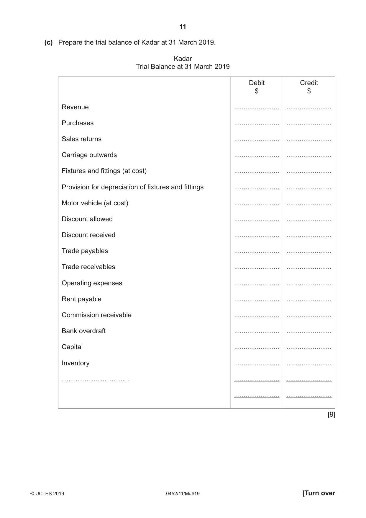 Cambridge IGCSE Accounting 0452 2019 May/June Paper 1 · Variant 1 question paper, page 11 of 24