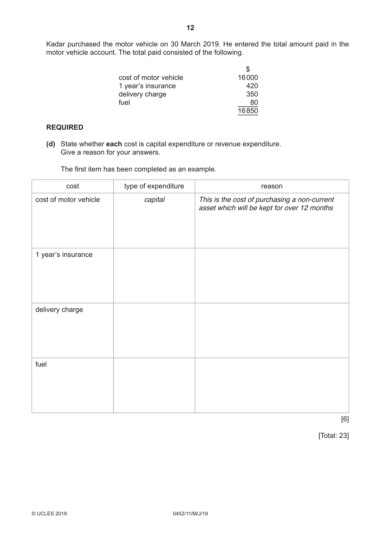 Cambridge IGCSE Accounting 0452 2019 May/June Paper 1 · Variant 1 question paper, page 12 of 24