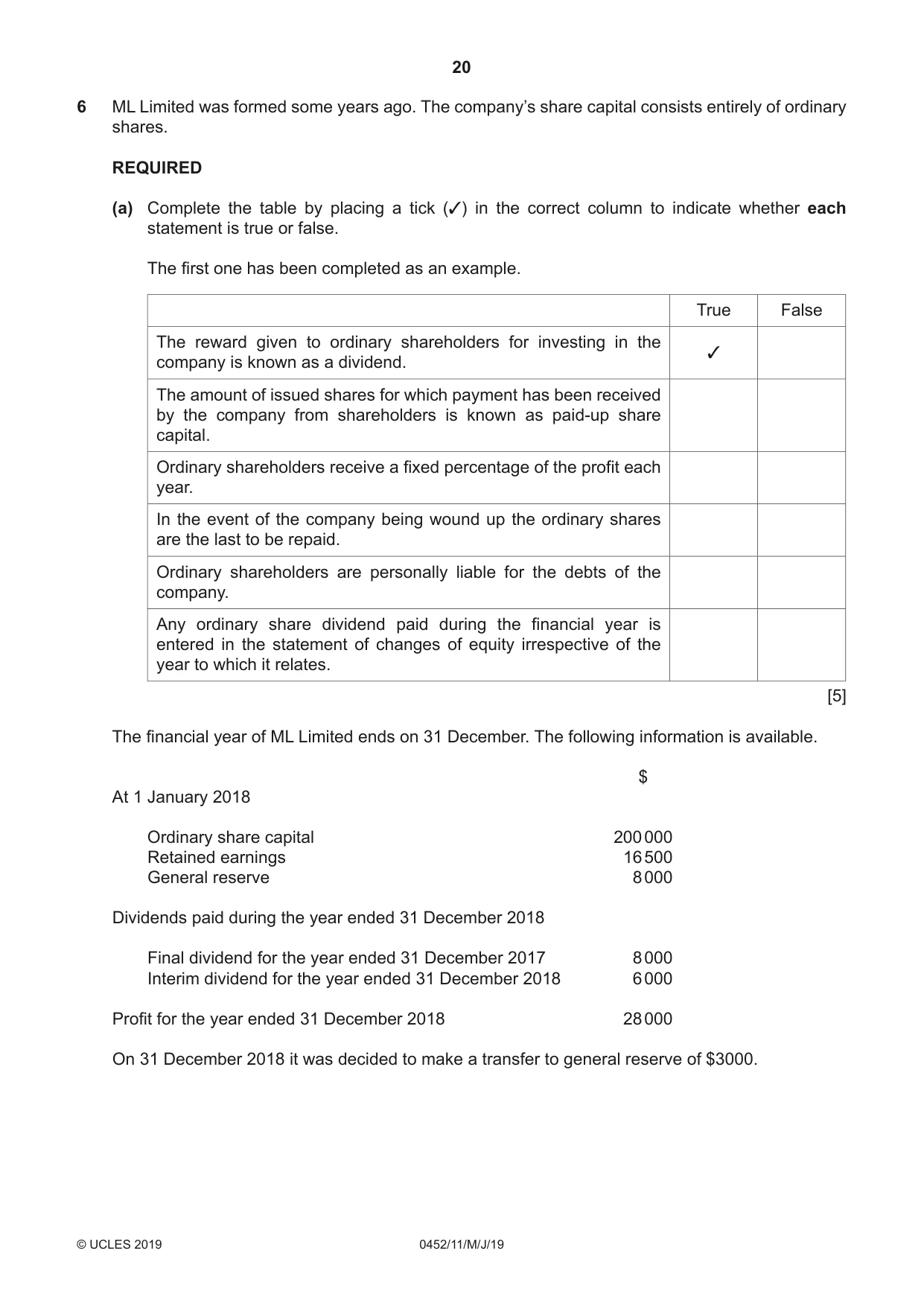Cambridge IGCSE Accounting 0452 2019 May/June Paper 1 · Variant 1 question paper, page 20 of 24