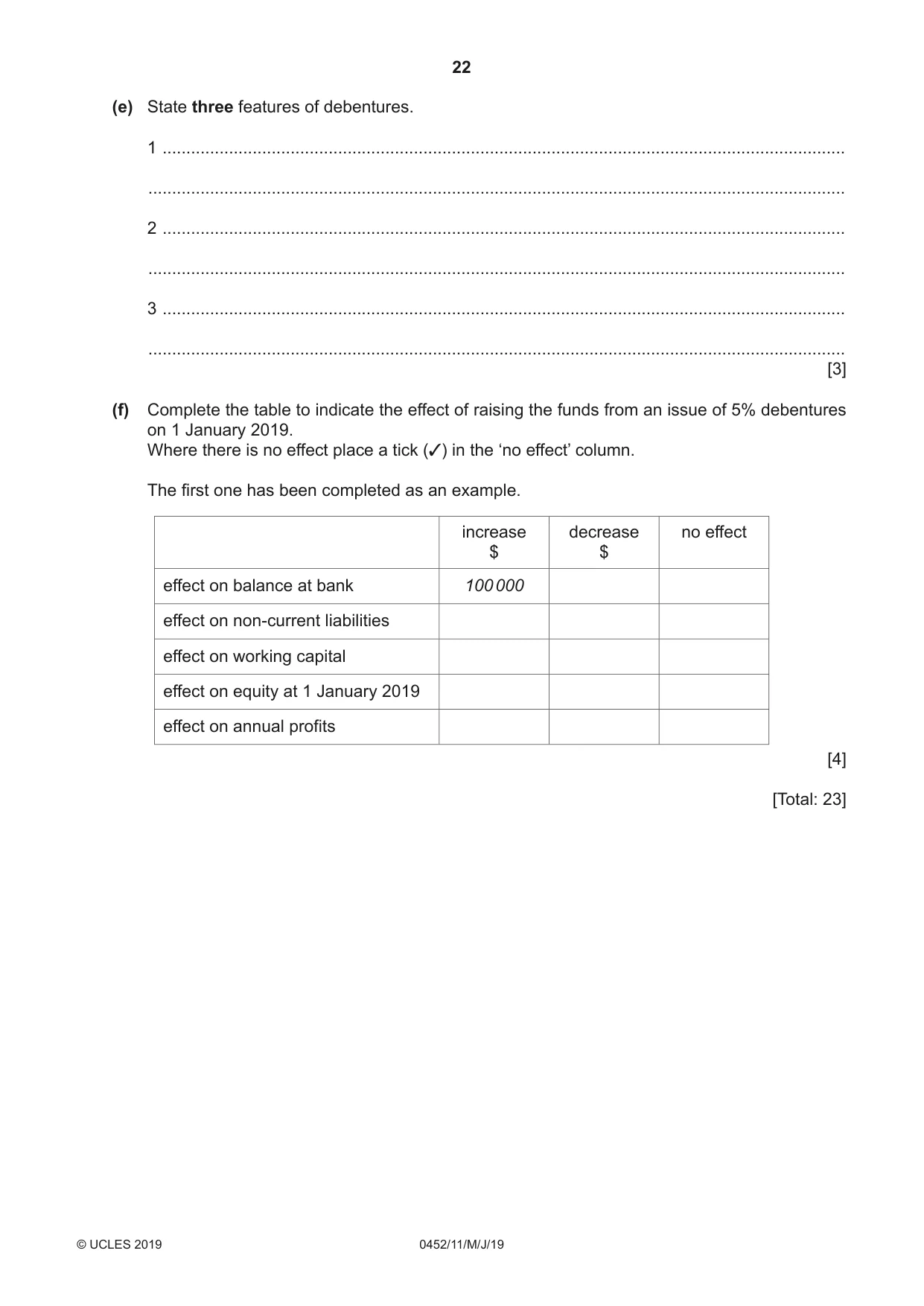 Cambridge IGCSE Accounting 0452 2019 May/June Paper 1 · Variant 1 question paper, page 22 of 24