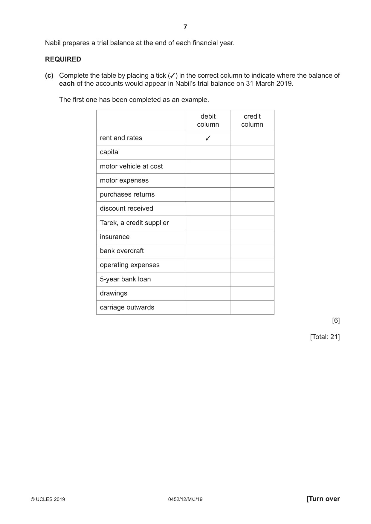 Cambridge IGCSE Accounting 0452 2019 May/June Paper 1 · Variant 2 question paper, page 7 of 24
