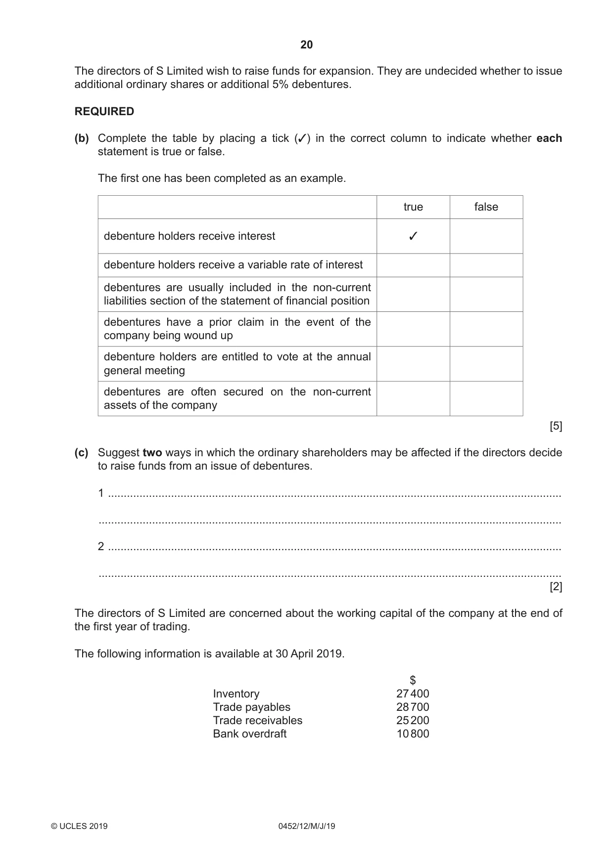 Cambridge IGCSE Accounting 0452 2019 May/June Paper 1 · Variant 2 question paper, page 20 of 24