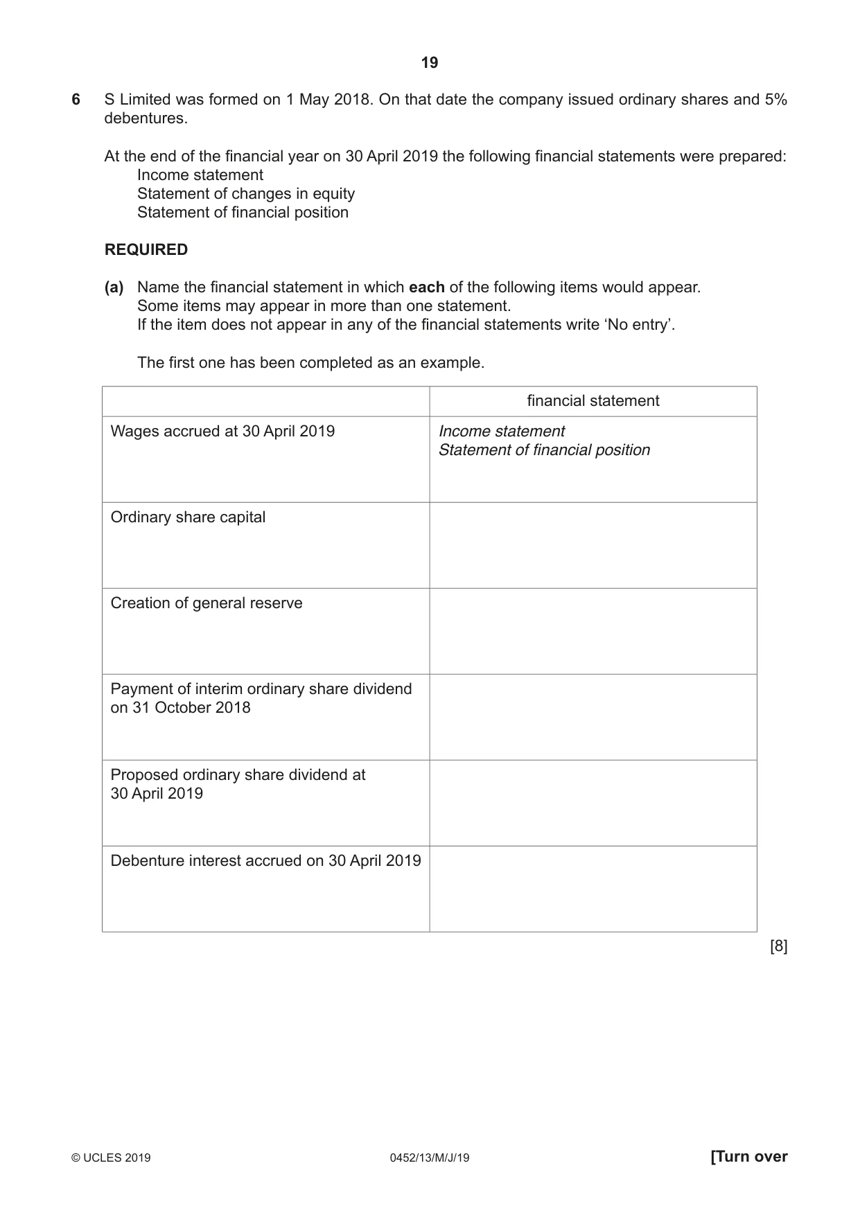 Cambridge IGCSE Accounting 0452 2019 May/June Paper 1 · Variant 3 question paper, page 19 of 24