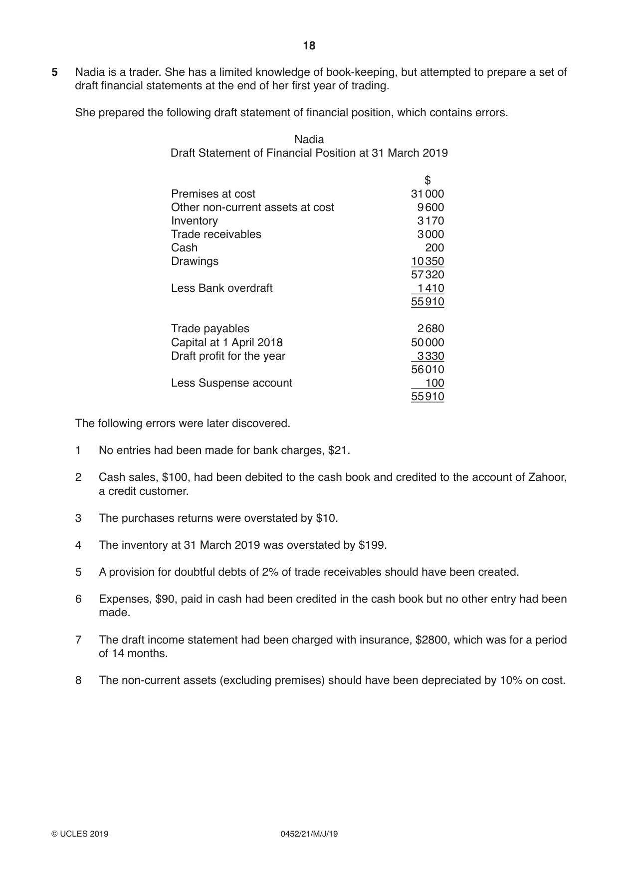 Cambridge IGCSE Accounting 0452 2019 May/June Paper 2 · Variant 1 question paper, page 18 of 20